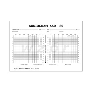 Audiogram AAD-80 Ry-En-1-A5/1
